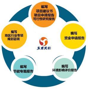 培训咨询公司经营范围_辅导班怎么办营业执照