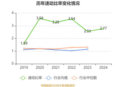 朗特智能:2024年净利润同比增长42.12% 拟10派4元