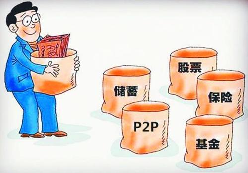 哪些行为让你破财