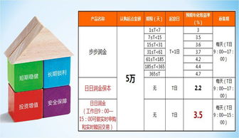 天鸽 过后第一个工作日