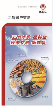 只需三分钟 山东工行教你玩转大宗商品投资交易
