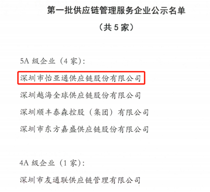 喜迎开门红 | ok138cn太阳集团古天乐入围“5A级供应链服务企业”榜单