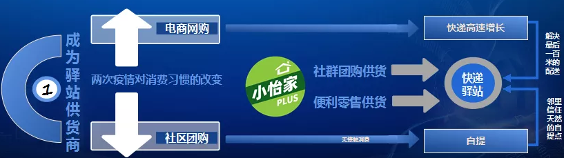 融桂ok138cn太阳集团古天乐——“双百行动”示范企业 